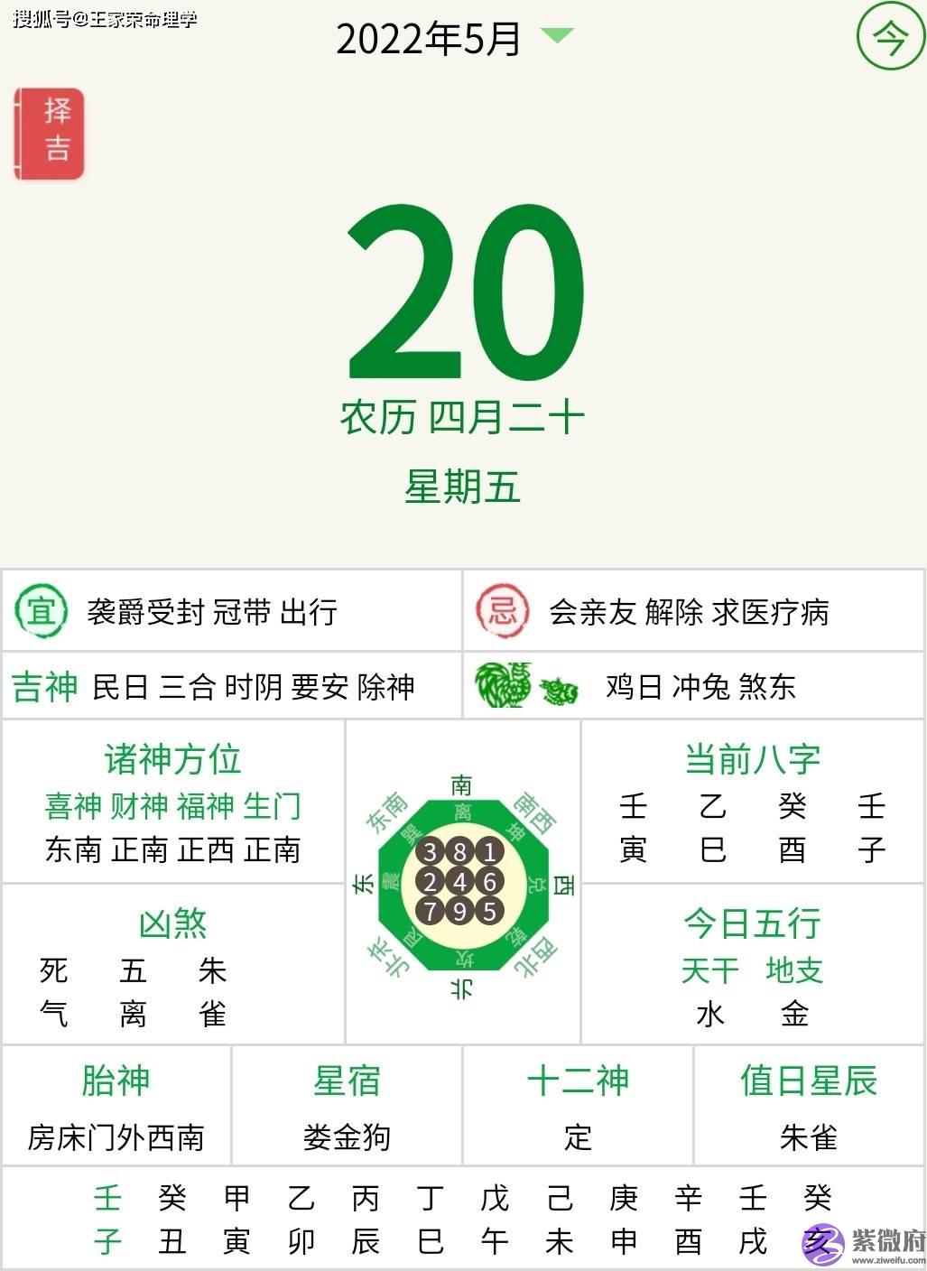 每日老黄历查询 星宿吉凶宜忌 农历四月二十运程择日 万年历2022.5.20