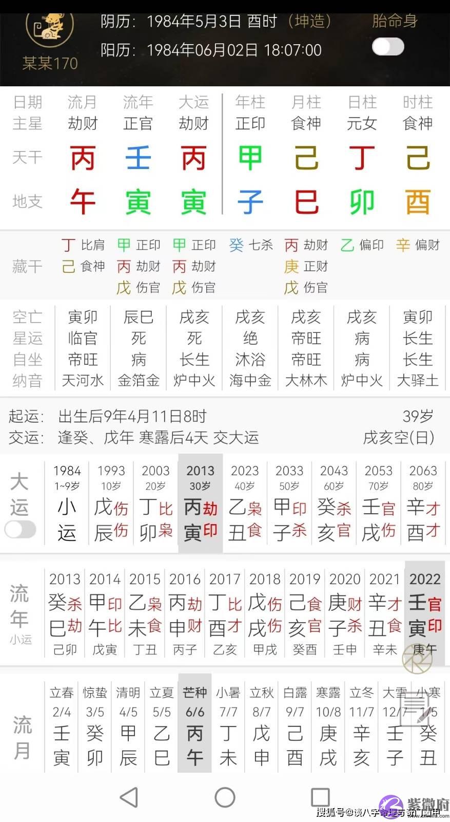 盲派生辰论婚姻