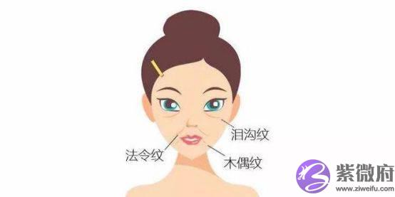 脸上有法令纹怎麽办？不要慌，蔓柚5个妙招帮你去除法令纹