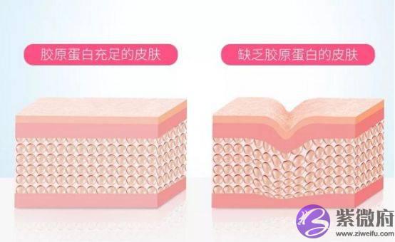 脸上有法令纹怎麽办？不要慌，蔓柚5个妙招帮你去除法令纹