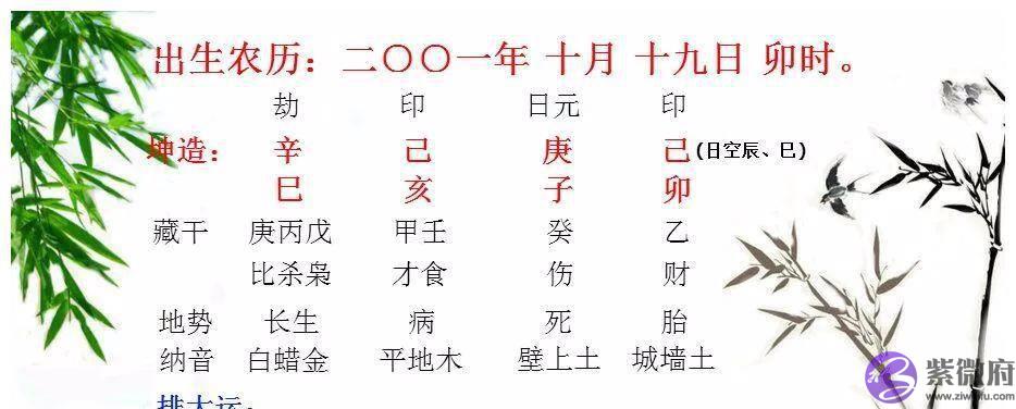 生辰生辰,看看你人生最好的底牌是什麽？