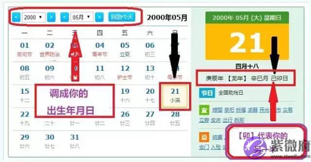 生辰命理如何判断配偶年龄，姐弟恋？叔妹恋？