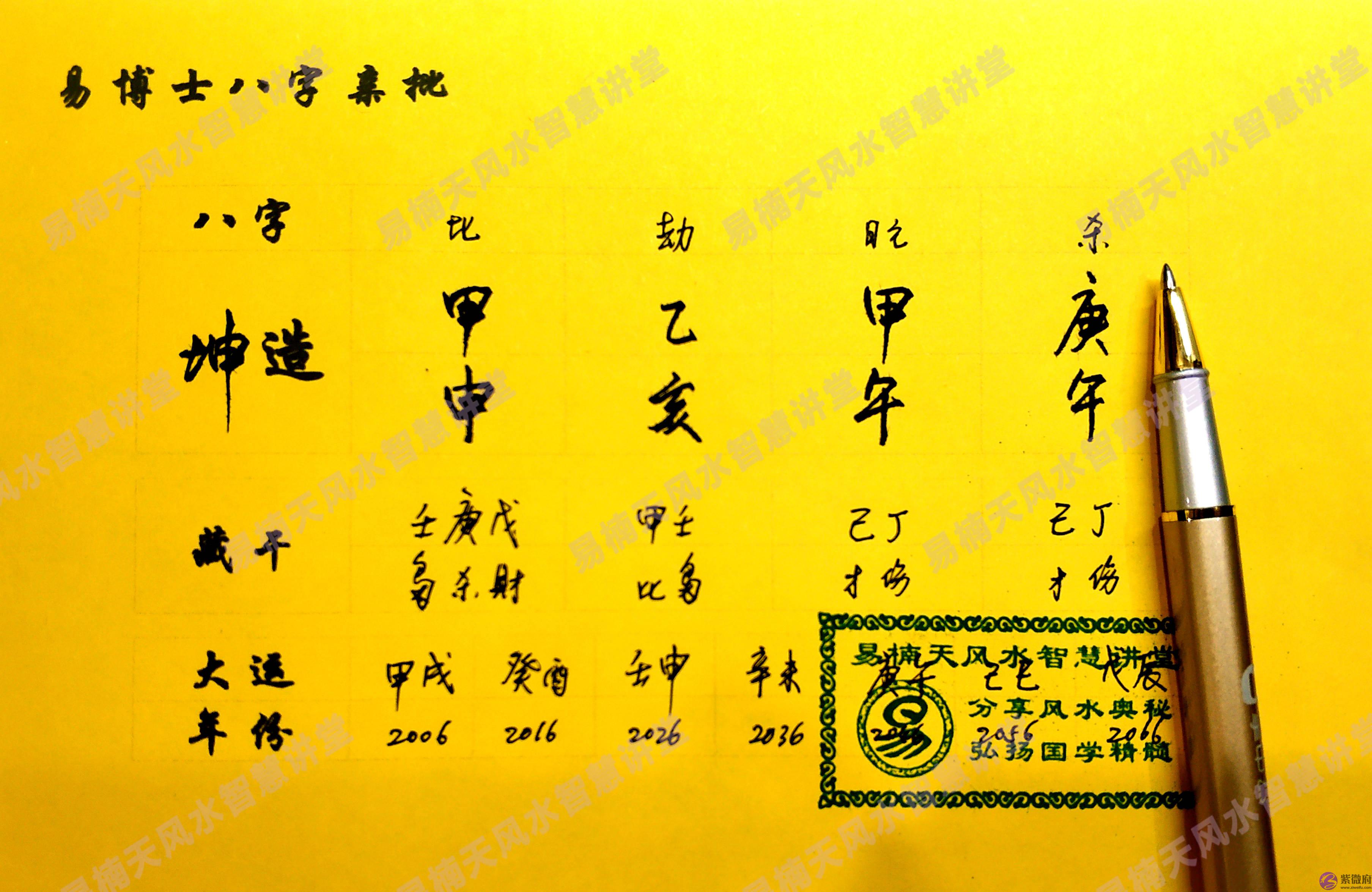 生辰生辰测算学业前程--生辰生辰测算职业