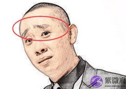 俗语说：“男怕生辰眉，女怕弯鼻眉”，是何意思？有道理吗？