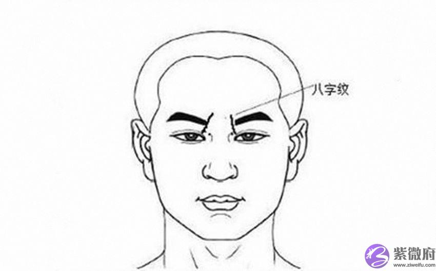 脸上有一纹，可看生死，你知道吗？
