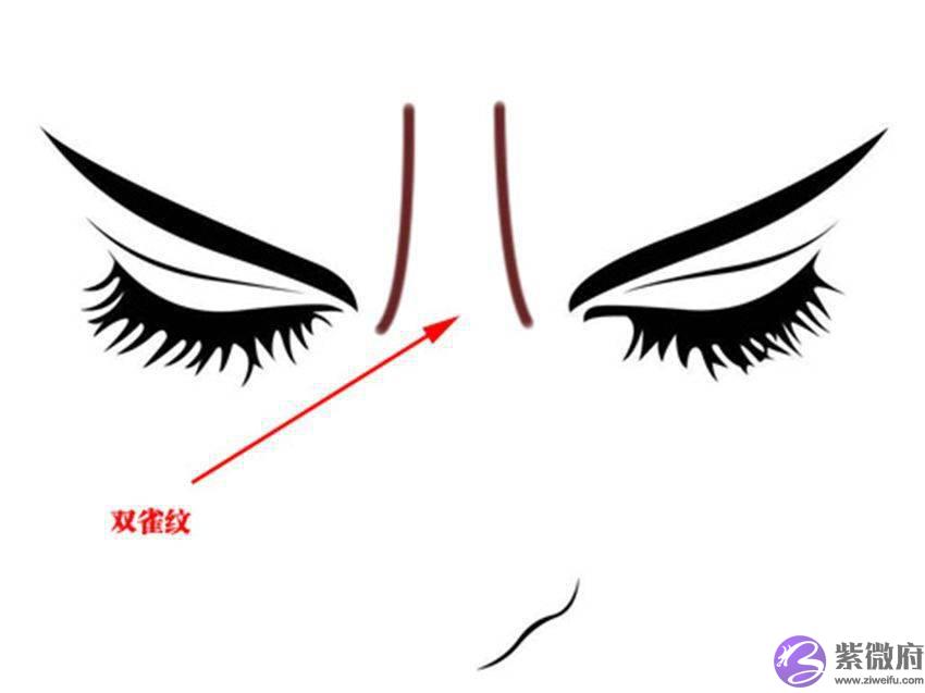 脸上有一纹，可看生死，你知道吗？