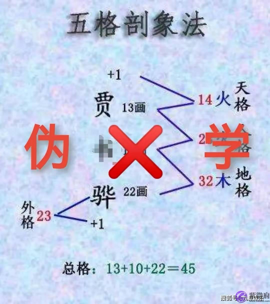 淏元周易文化创始人淏元(马鲁伟)先生谈“正确运用姓名学改善运势的方法”