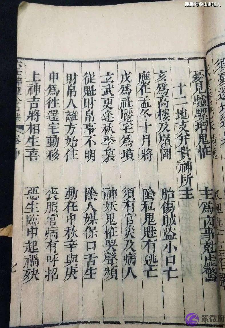 大六壬、六爻、生辰哪个算得更准?