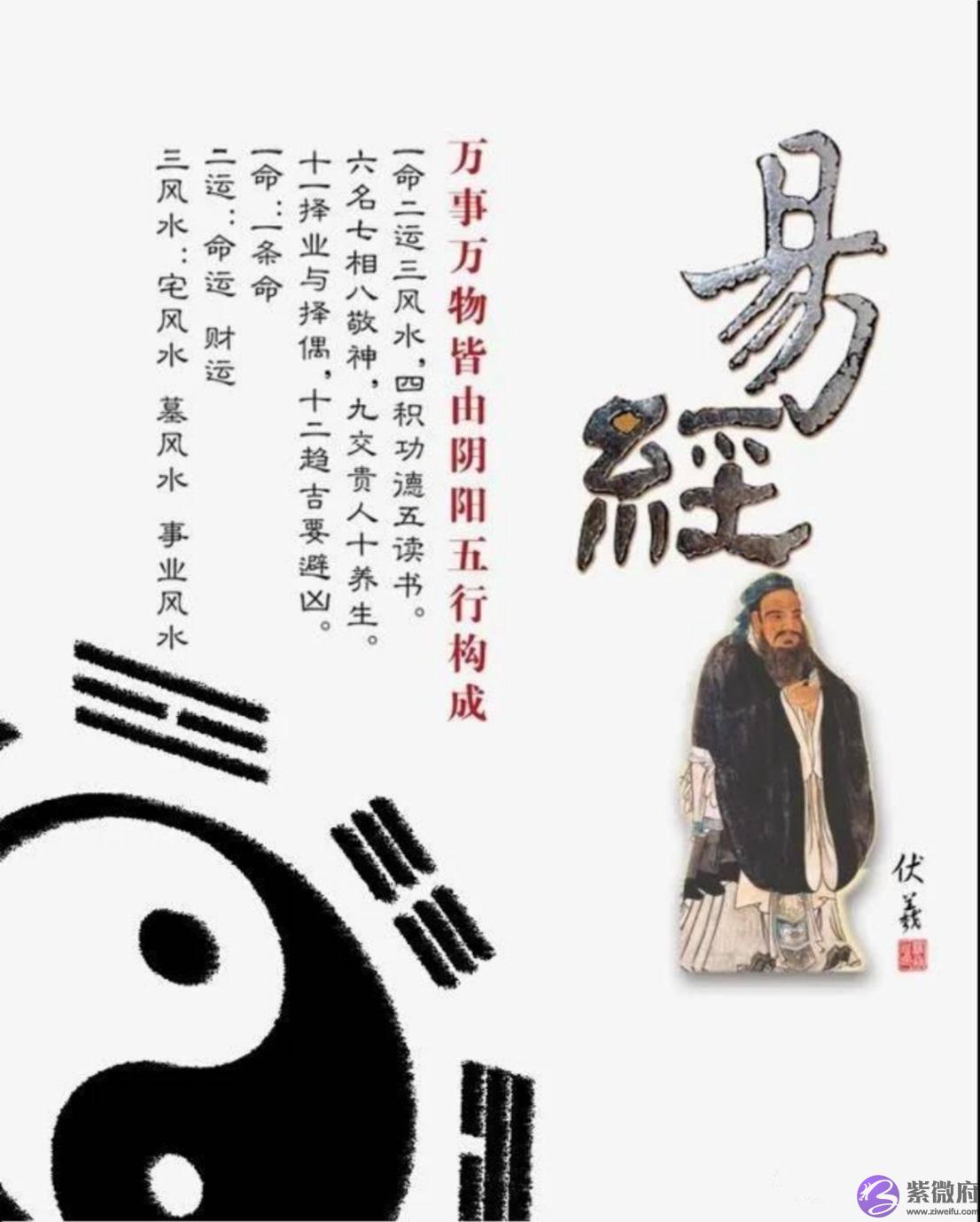 生辰论趋势,六爻断细节,测算最好命卦合一!