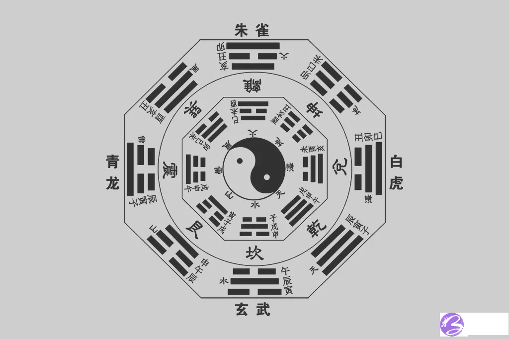 生辰命理:哪几种生辰的人天生福星高照!