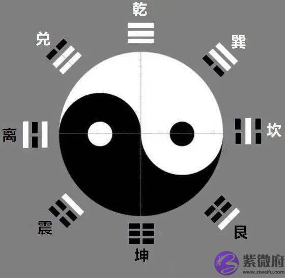 如何平安度过生辰“交大运”！