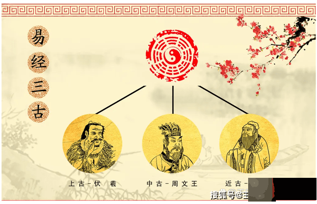 宝宝起名的方法和技巧
