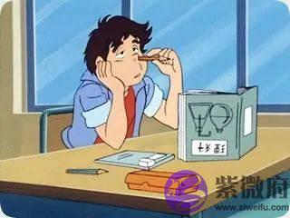 总复习:快速看穿生辰网络排盘器界面(上)