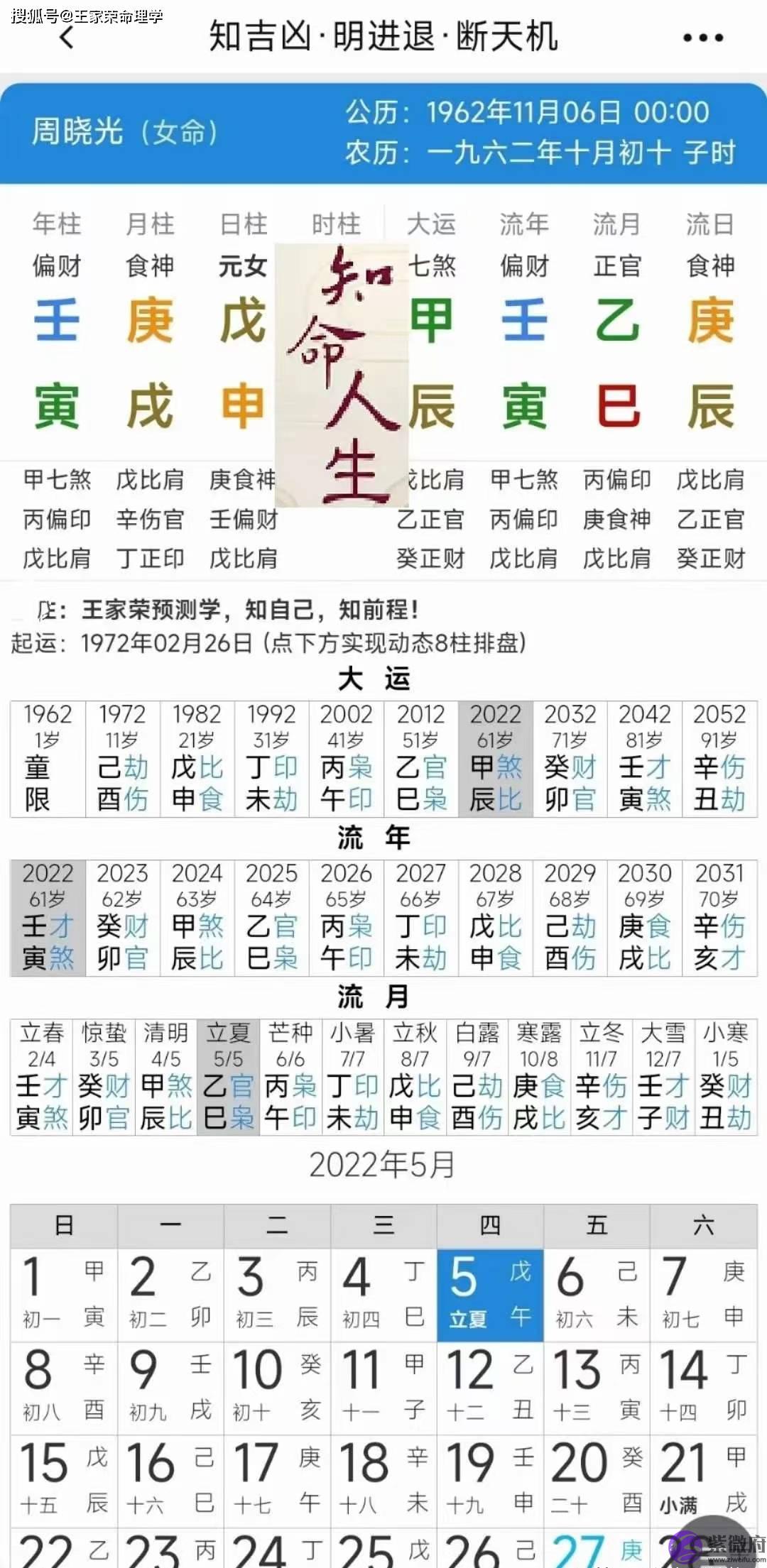 前女首富 周晓光女士 生辰分析命理解析