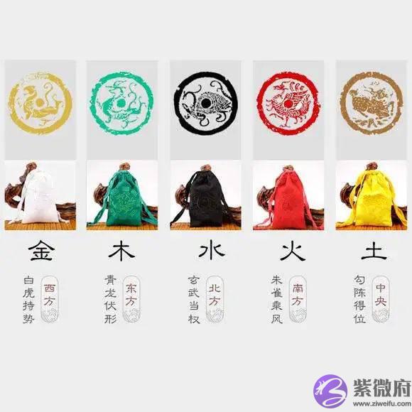 浅谈生辰里的正官是什麽意思