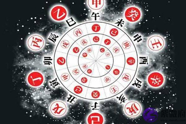 你知道自己生辰生辰五行缺啥吗？查看自己的五行，教你一分钟学会