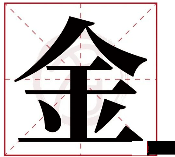 姓名学：常用字中这些字的寓意（上）
