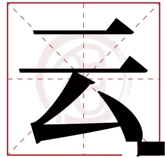 姓名学：常用字中这些字的寓意（上）