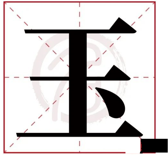 姓名学：常用字中这些字的寓意2