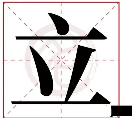 姓名学：常用字中这些字的寓意2