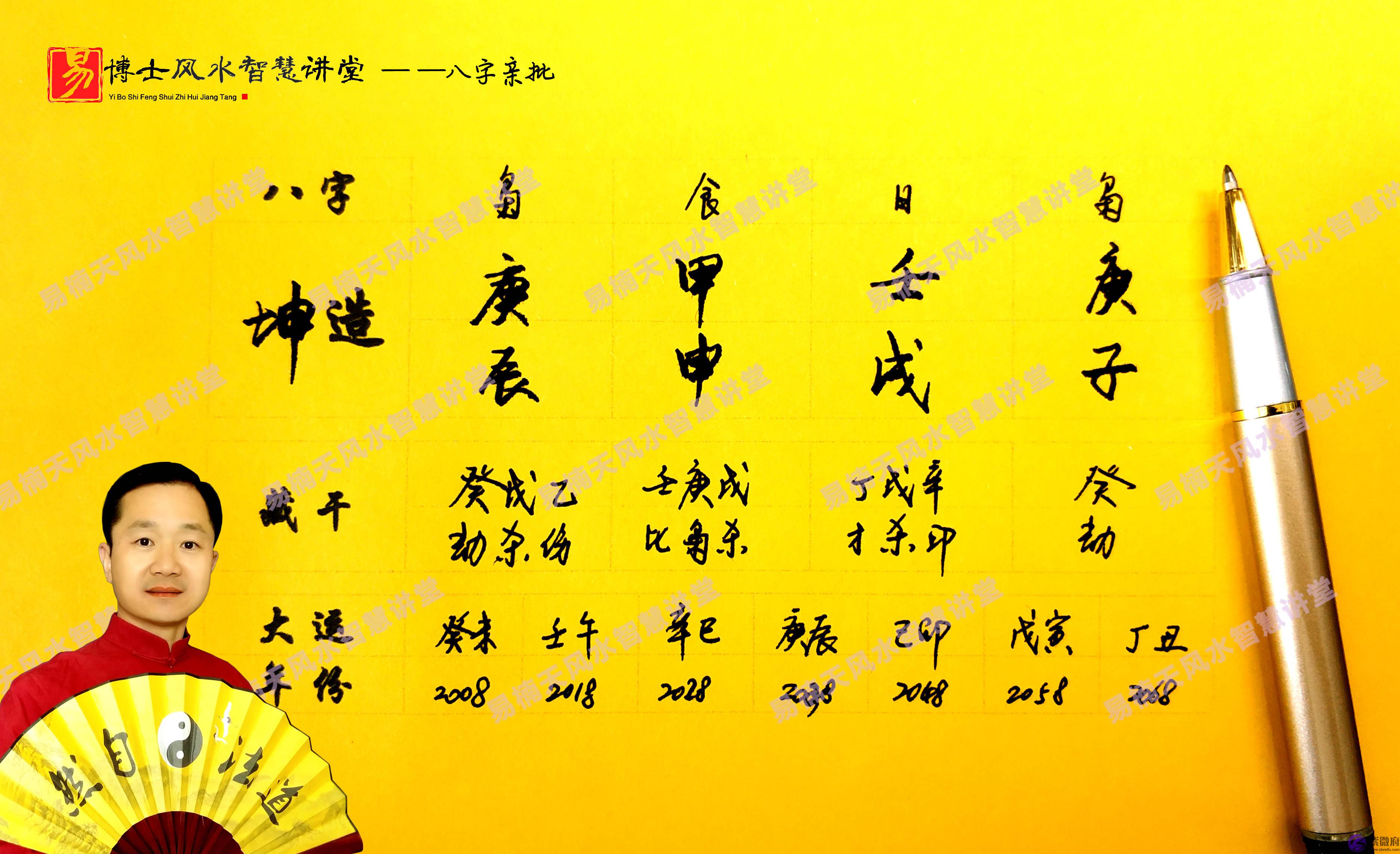 生辰生辰测算学业前程