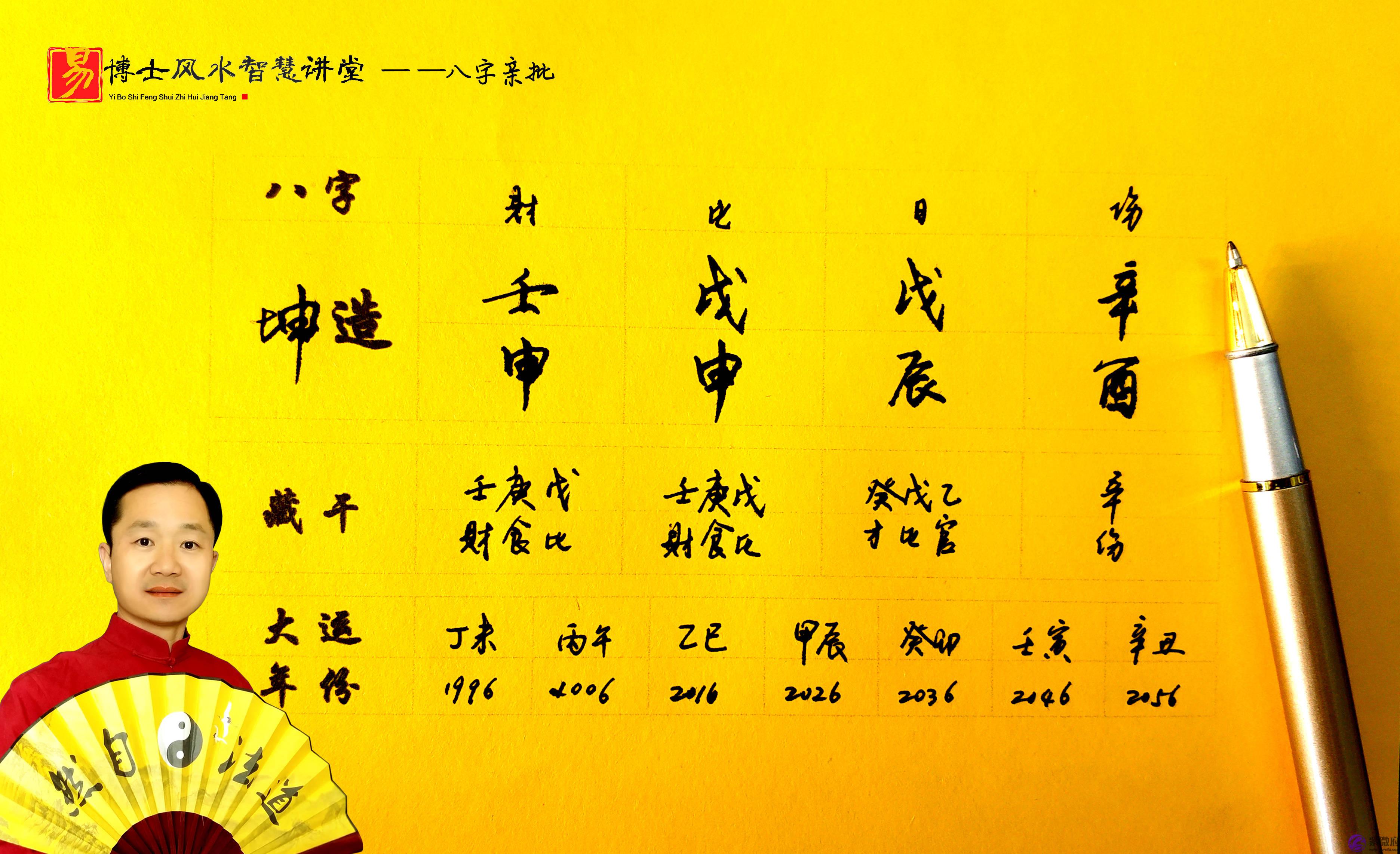 生辰生辰测算事业运势