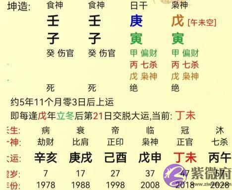从生辰方面，看婚姻是否顺利