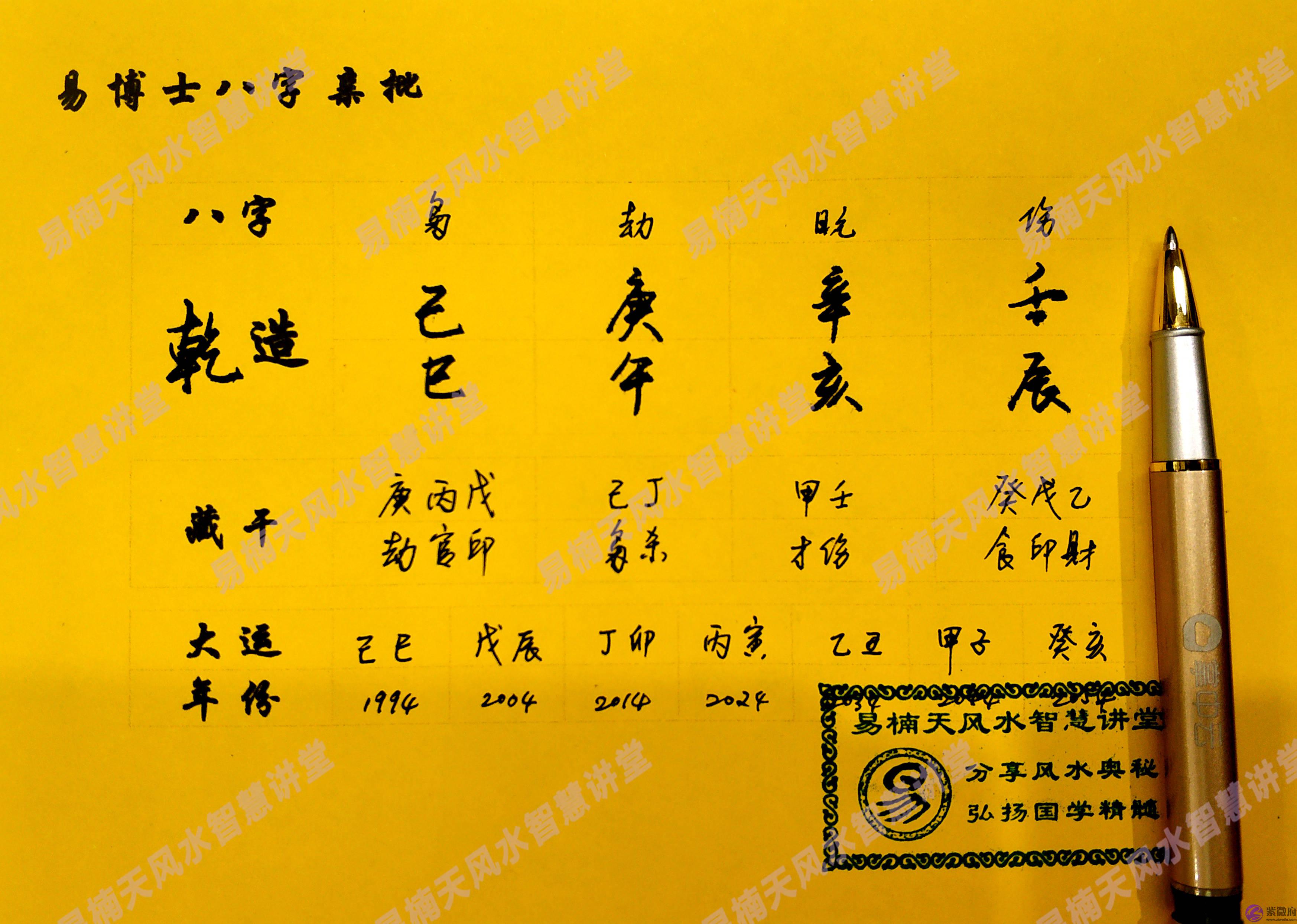 生辰生辰测算职业-生辰测算事业财运