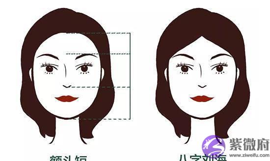 生辰刘海和法式刘海的区别 两者只是看起来像