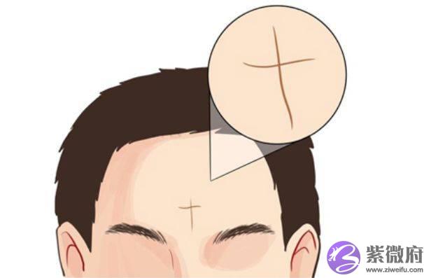 额头的4种纹路，知你一生富贵祸福！看看你是哪一种？