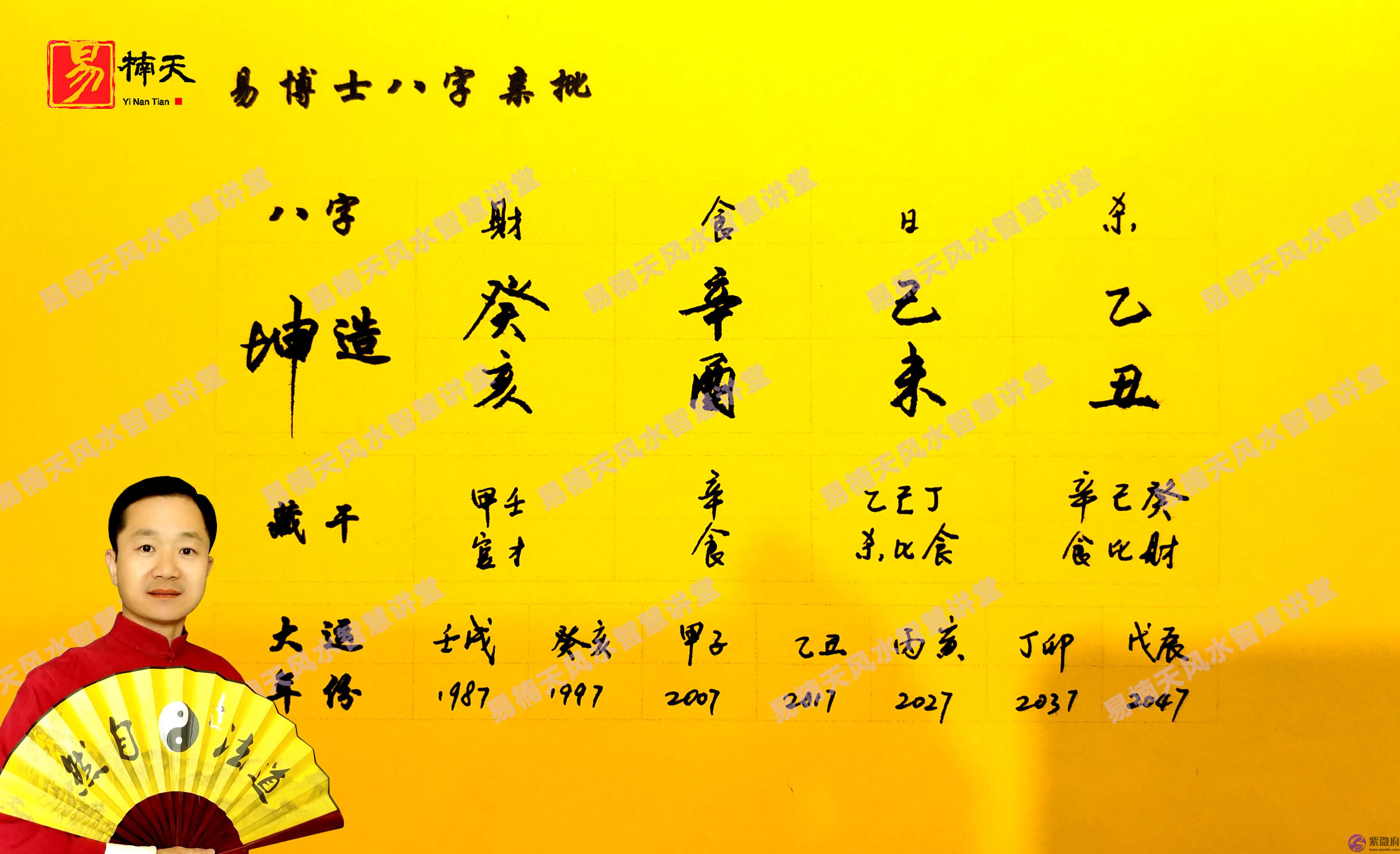生辰测算学业前程