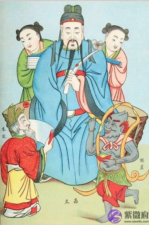 专管学习事业的文昌位置查法及文昌聪明咒！