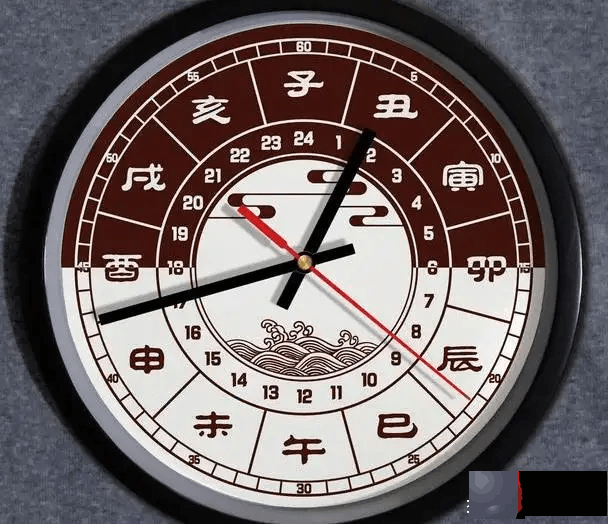 龙吟师傅：我不知道我的出生时辰，用生辰测算还准吗？
