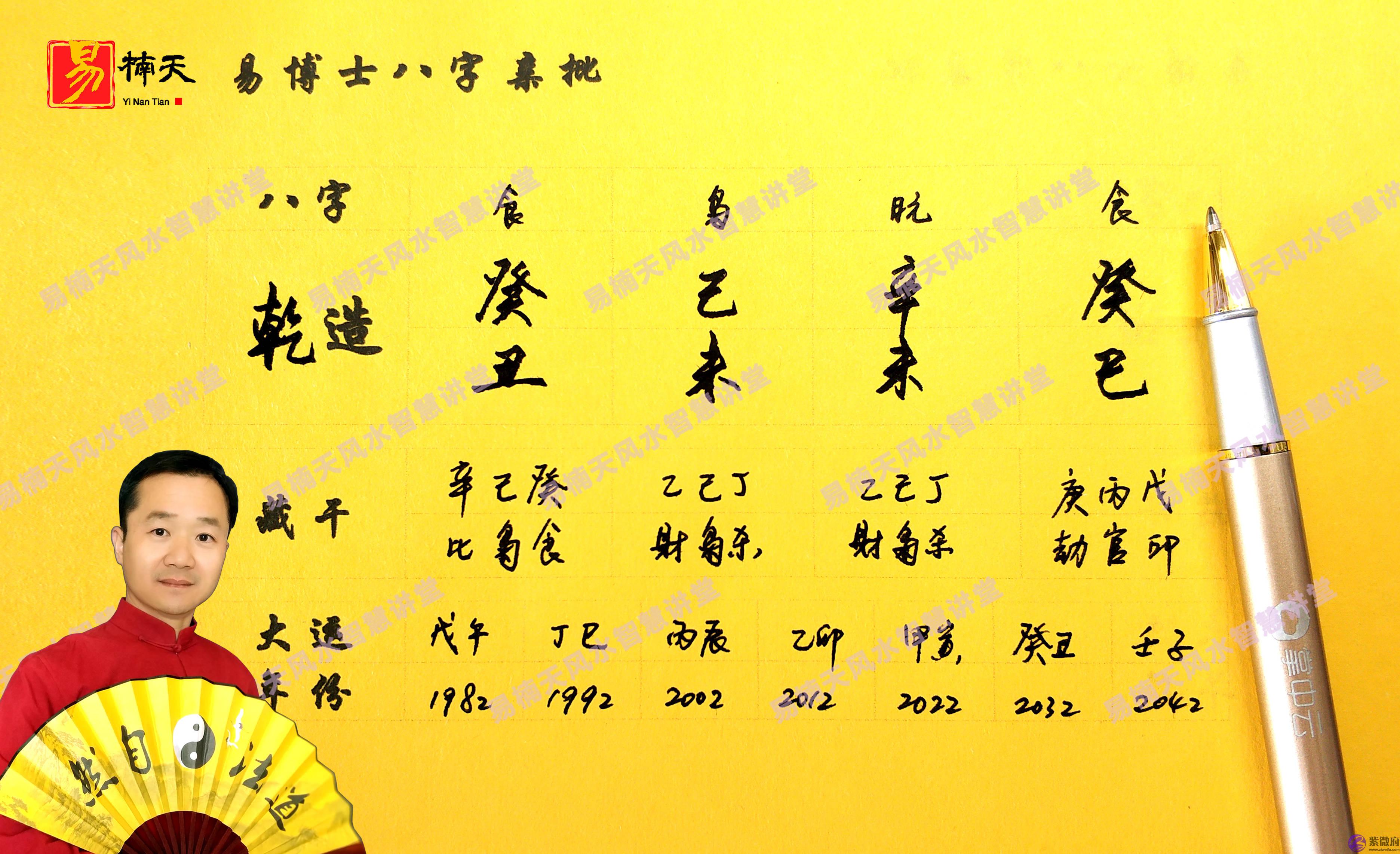 生辰生辰测算事业财运--生辰测算在线测算