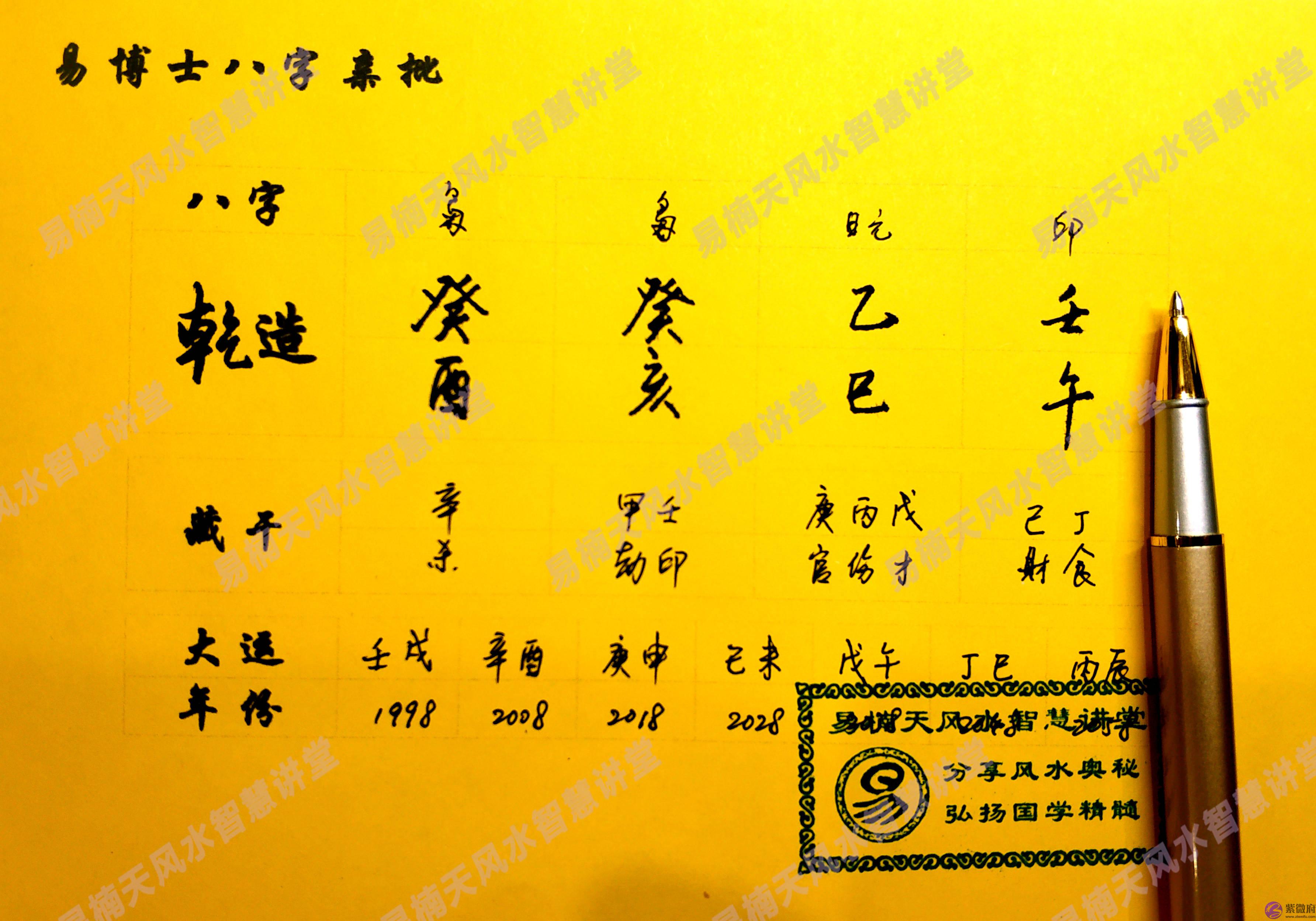 生辰生辰测算配偶--生辰生辰测算事业财运