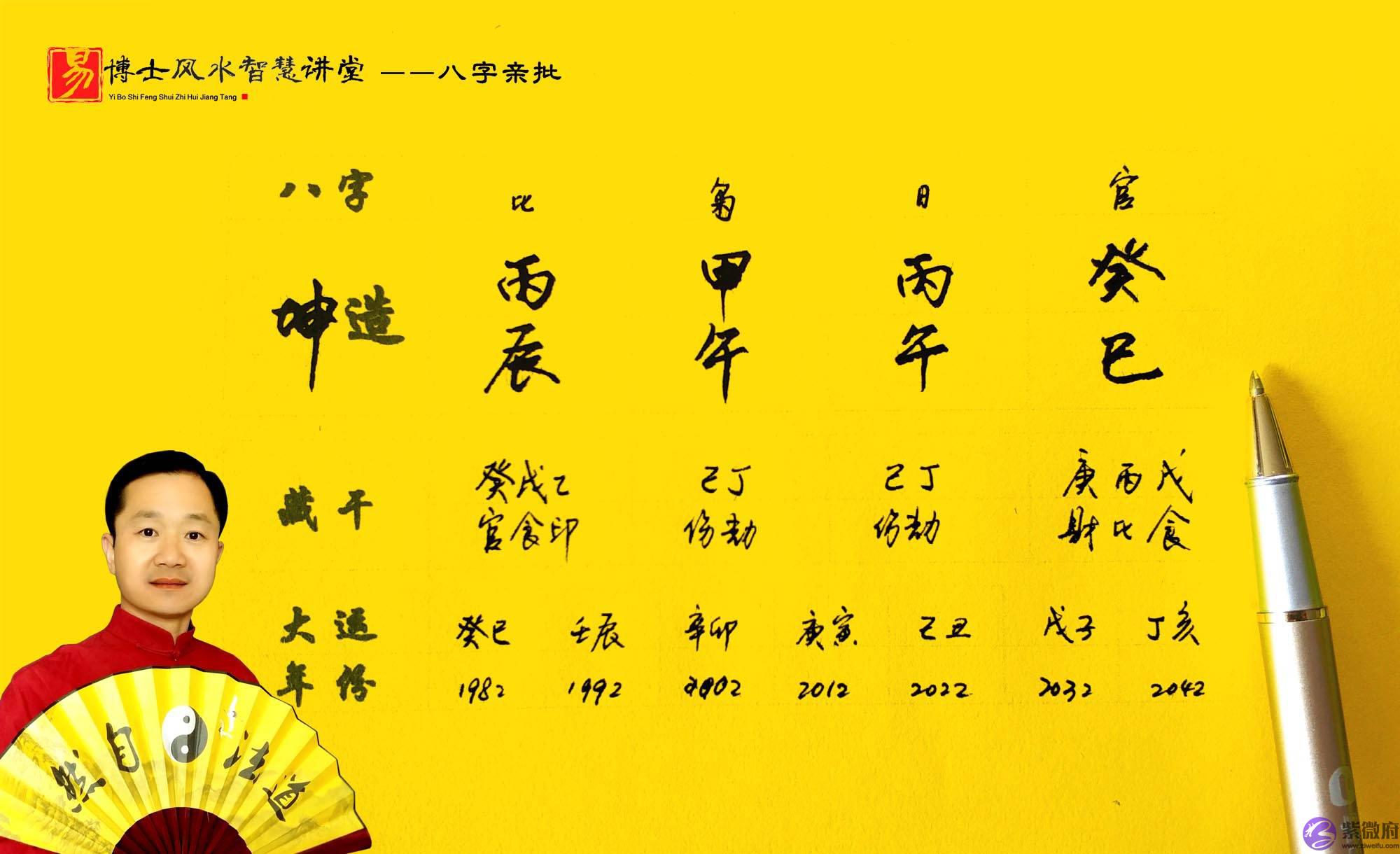 生辰测算免费测试，生辰生辰免费测算测试