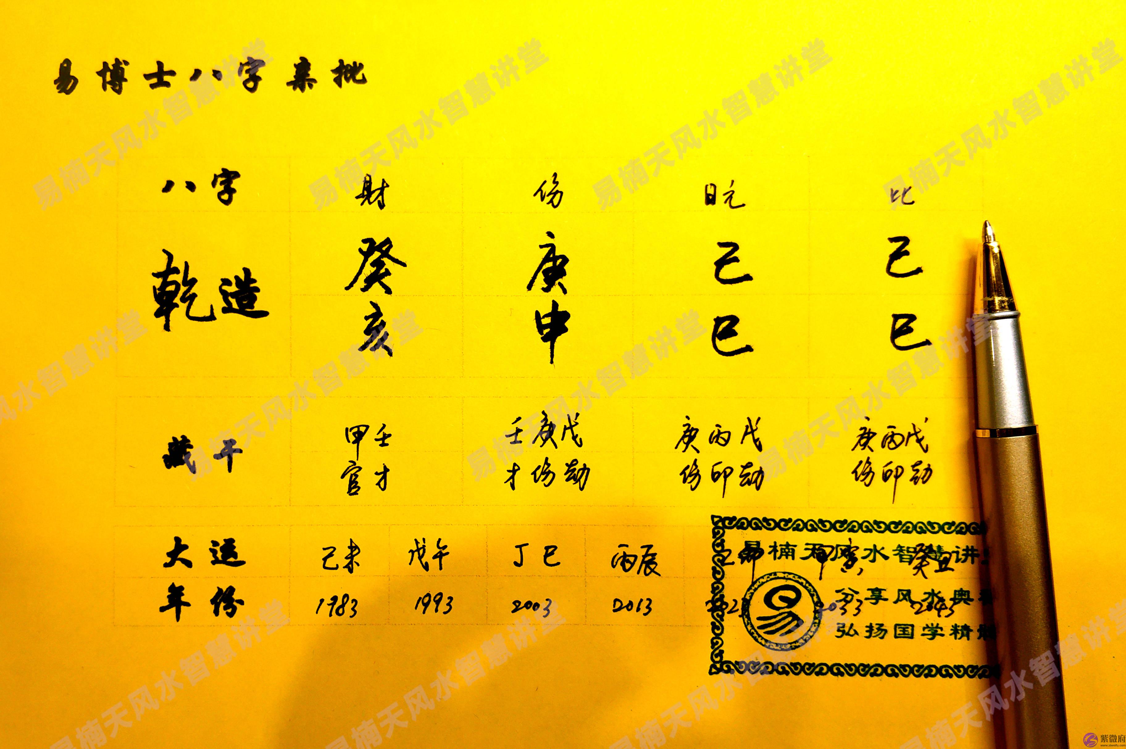 生辰生辰测算姻缘--生辰生辰测算婚姻感情