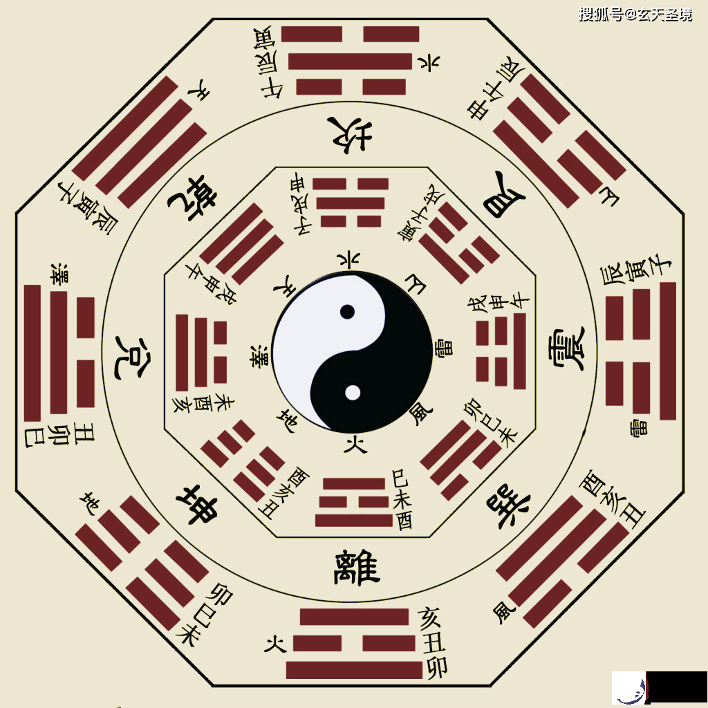 生辰测算不神秘：生辰之论官灾牢狱，简单明了！
