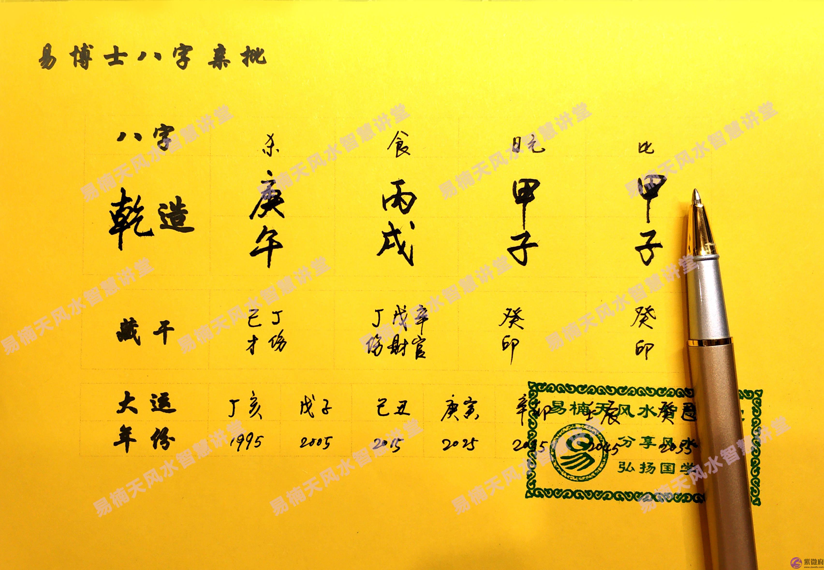 生辰免费详批一生--生辰生辰测算事业财运