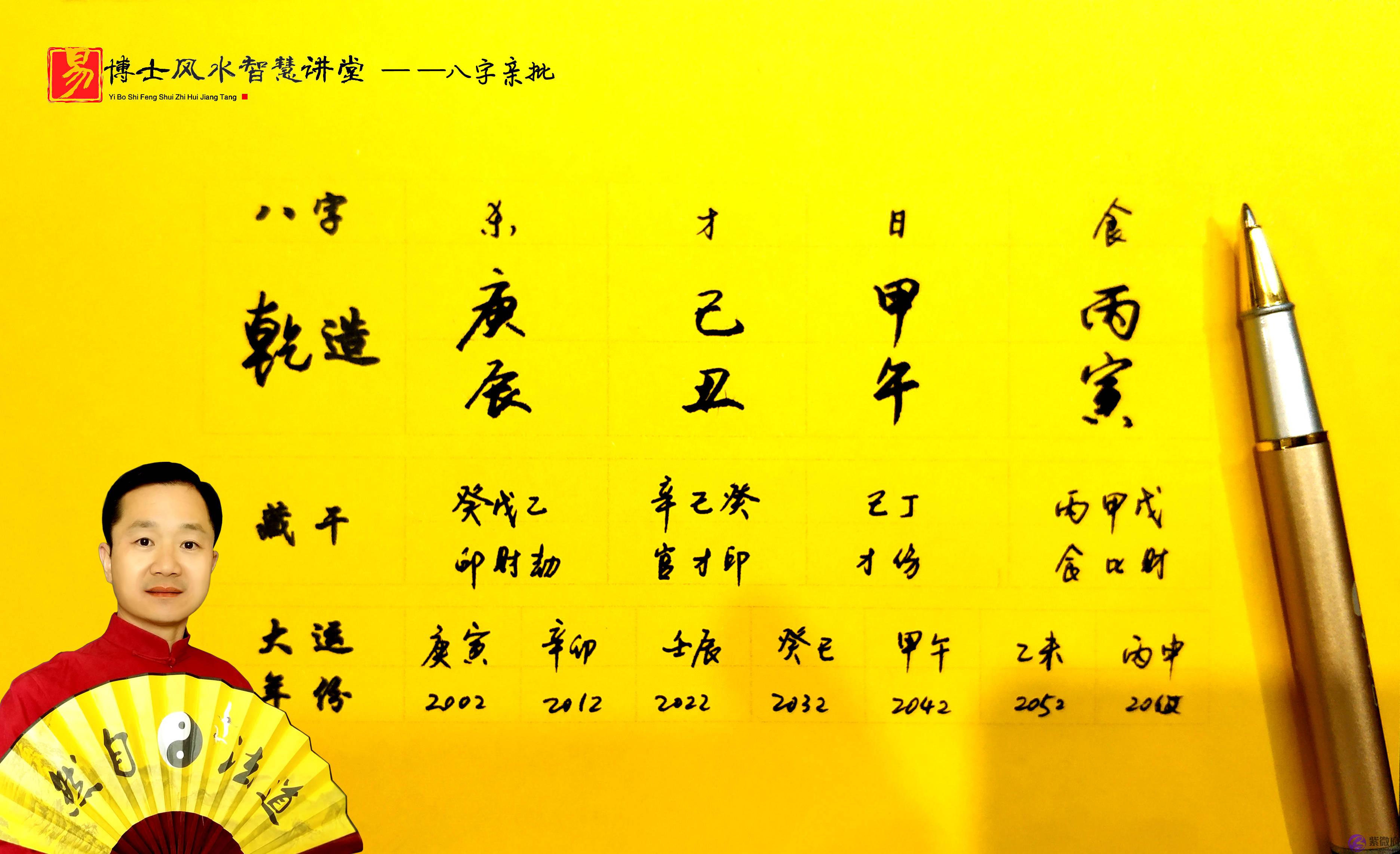 免费生辰生辰测算学业前程