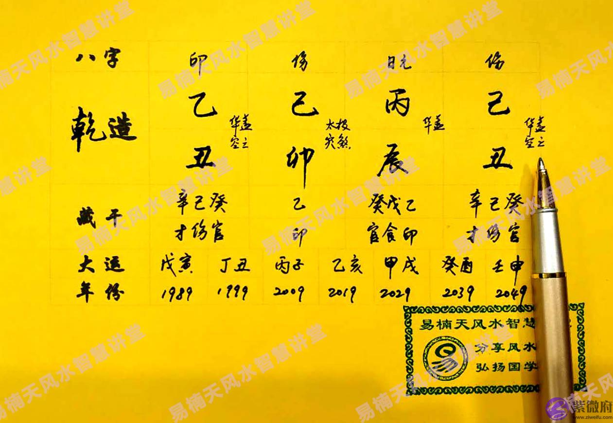 生辰测试事业运好的标志-生辰看事业运势发展