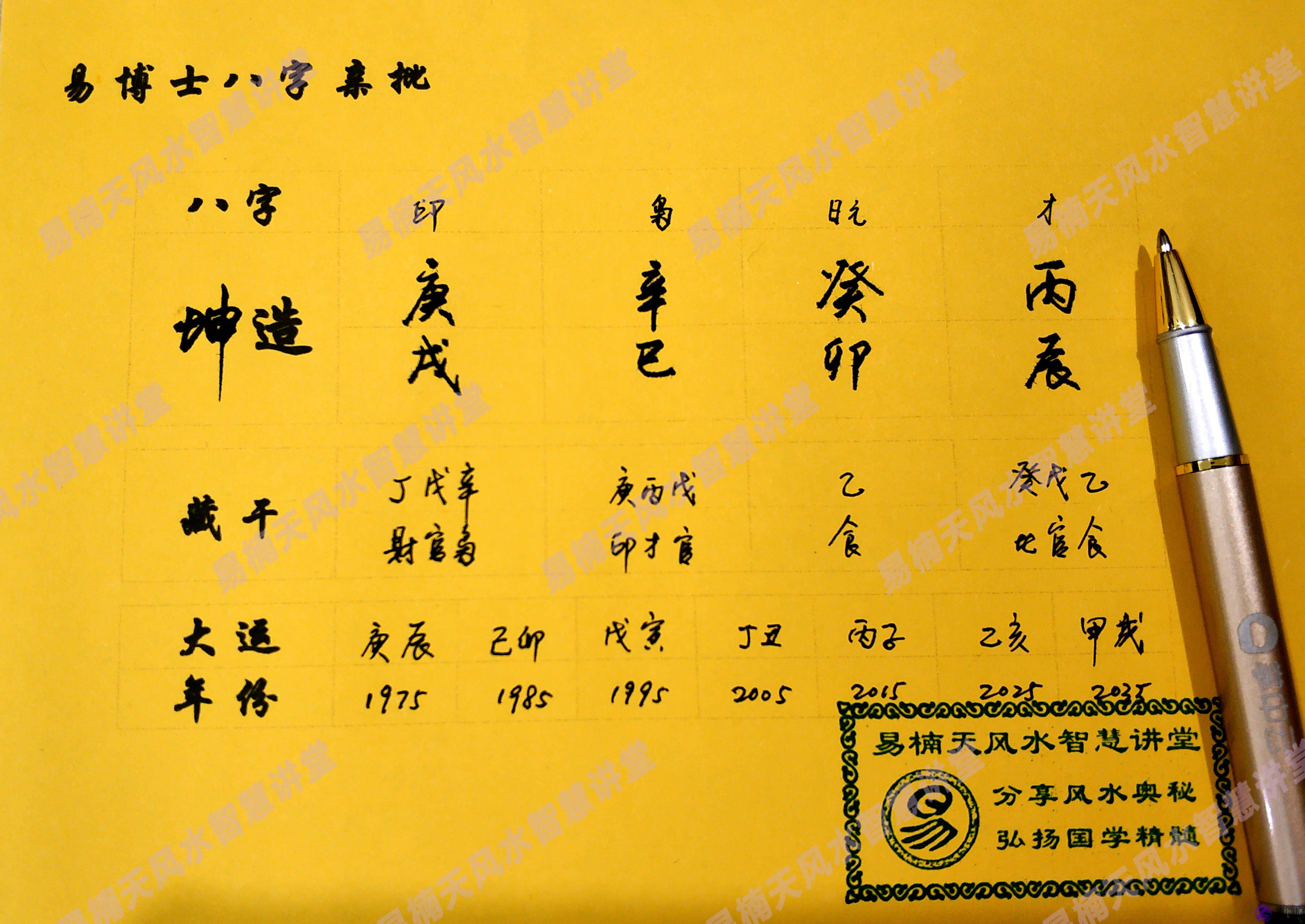 如何看一个生辰的事业运-生辰生辰测算事业财运