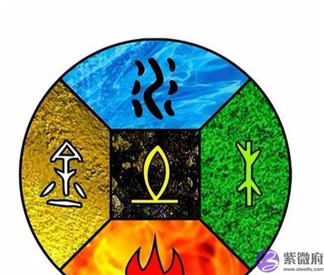 生辰五行过旺，就会产生克力，中和最好