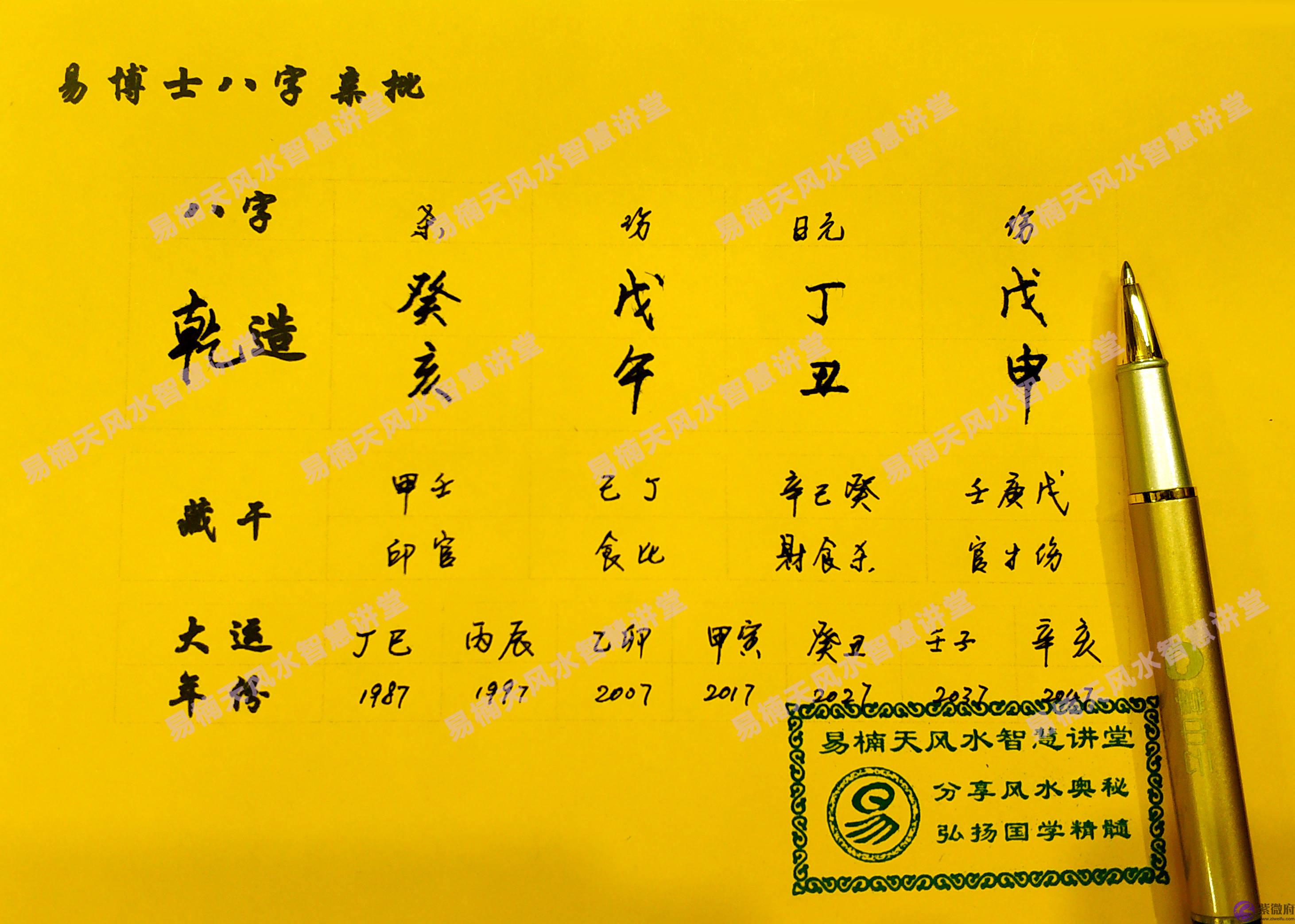 生辰生辰算财运-生辰生辰生辰测算事业财运