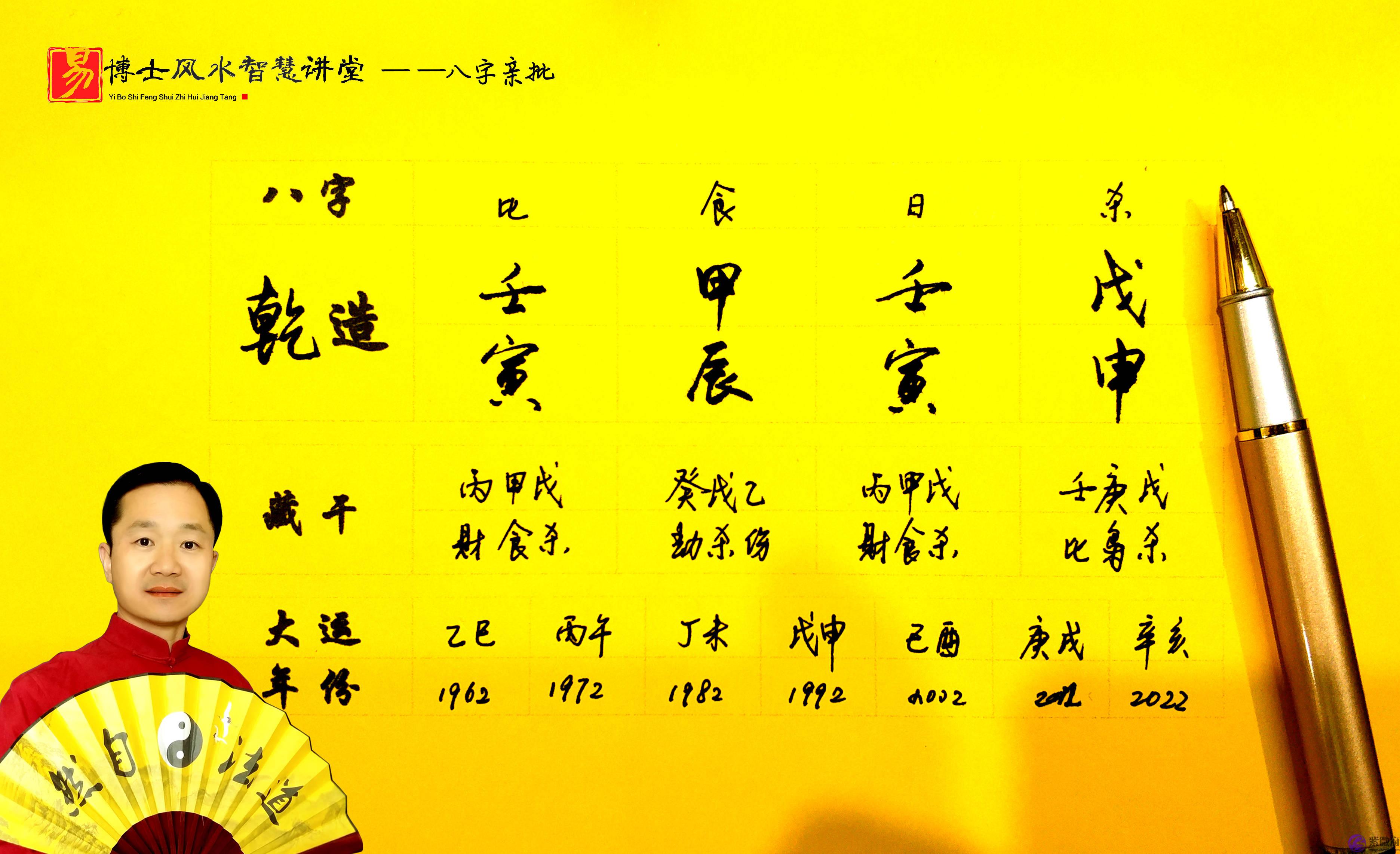 生辰生辰测算事业财运