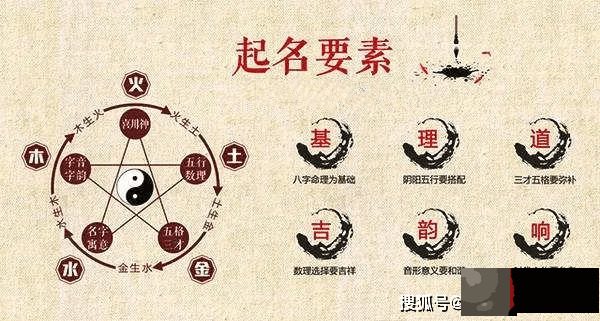 龙吟师傅：给孩子取名时需要考虑父母、同怀的生辰吗？