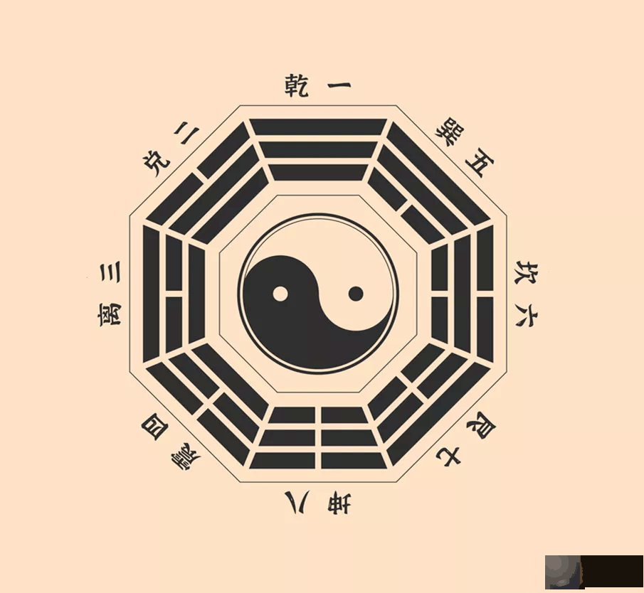 生辰命理：为什麽有人生辰无财却能大发其财？