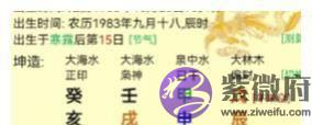 如何通过生辰看寿禄？