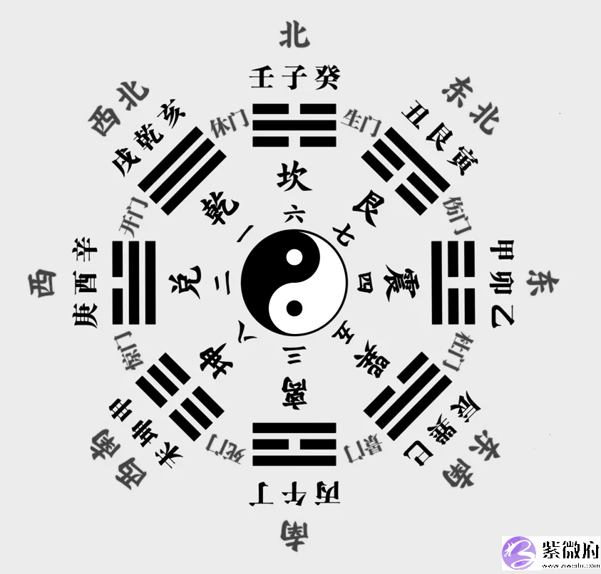 民间总说的命硬是什麽意思？生辰命硬的人到底好不好？