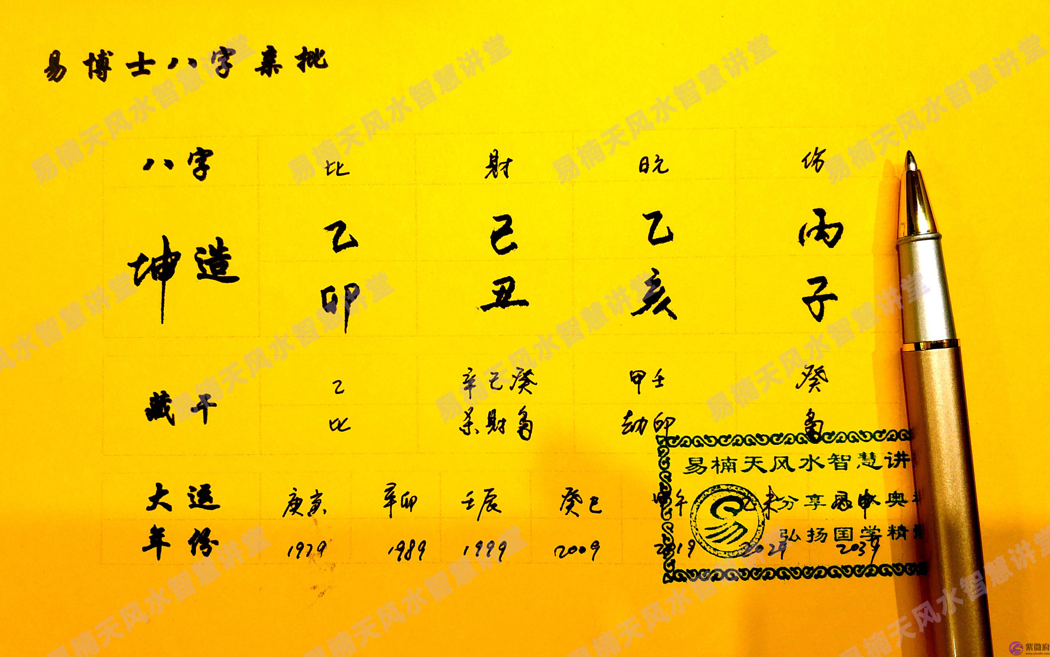 生辰生辰测算配偶--生辰生辰测算婚姻感情